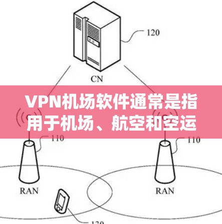 VPN机场软件通常是指用于机场、航空和空运环境中的VPN工具,旨在提供加密通信服务,保护个人隐私和信息安全。这些软件通常支持多语言、多平台使用,并且通常与机场管理系统集成,确保数据的安全性和合规性 VPN机场软件通常是指用于机场、航空和空运环境中的VPN工具,旨在提供加密通信服务,保护个人隐私和信息安全。这些软件通常支持多语言、多平台使用,并且通常与机场管理系统集成,确保数据的安全性和合规性