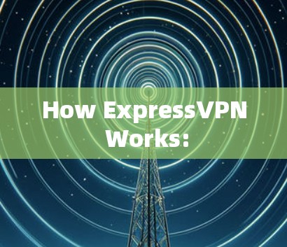 How ExpressVPN Works: How ExpressVPN Works: