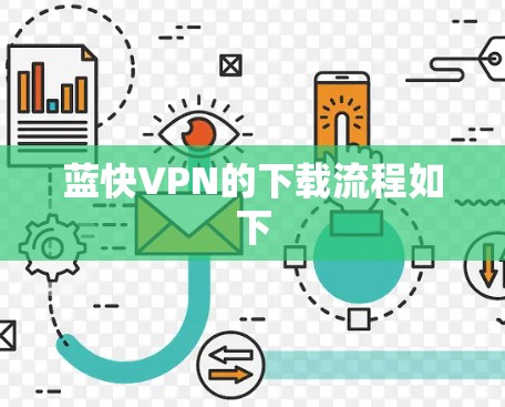 蓝快VPN的下载流程如下