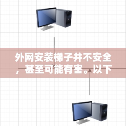外网安装梯子并不安全，甚至可能有害。以下是对这个问题的详细解答