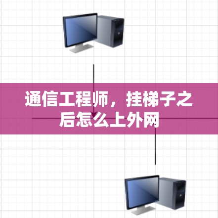 通信工程师，挂梯子之后怎么上外网