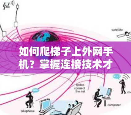 如何爬梯子上外网手机？掌握连接技术才是关键！