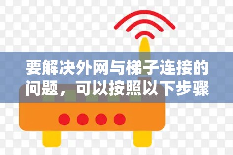 要解决外网与梯子连接的问题，可以按照以下步骤进行