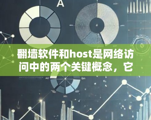 翻墙软件和host是网络访问中的两个关键概念，它们之间的关系可以通过以下步骤进行理解