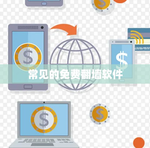 常见的免费翻墙软件