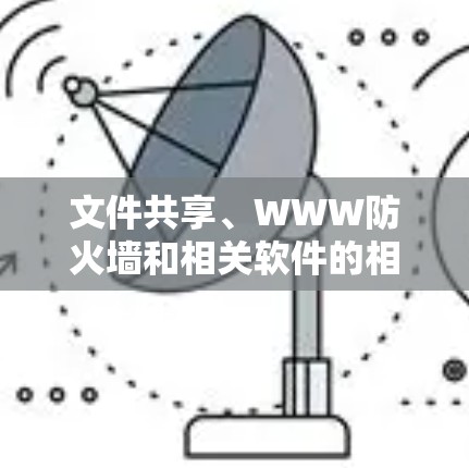 文件共享、WWW防火墙和相关软件的相互关系如下