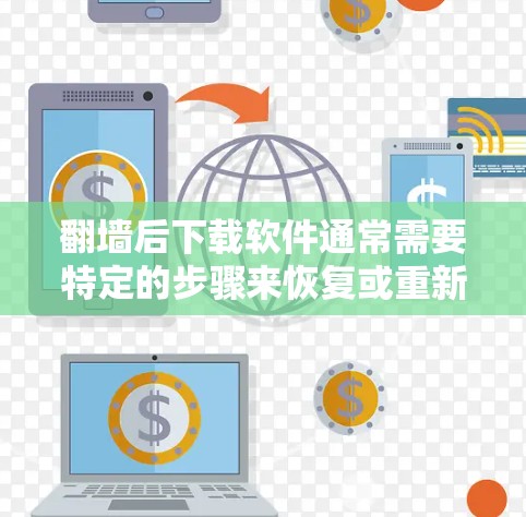 翻墙后下载软件通常需要特定的步骤来恢复或重新安装。以下是一些常见的方法和步骤，帮助您通过翻墙后的网络恢复软件轻松下载和安装所需软件