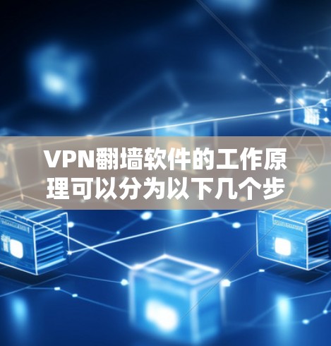 VPN翻墙软件的工作原理可以分为以下几个步骤