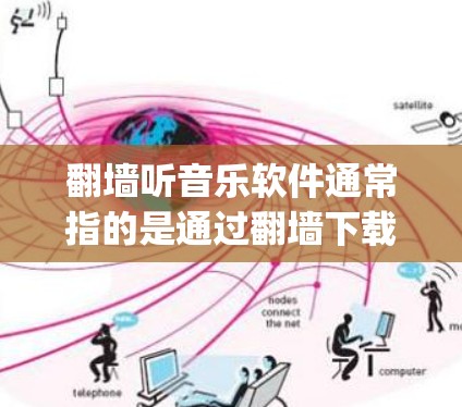 翻墙听音乐软件通常指的是通过翻墙下载音乐软件的平台，这些平台通常要求用户在下载时翻墙进入特定的下载页面，以便下载音乐软件。以下是一些 commonly used 的翻墙听音乐软件推荐，以及如何操作