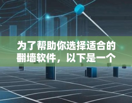 为了帮助你选择适合的翻墙软件，以下是一个详细的步骤指南