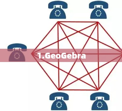 1.GeoGebra