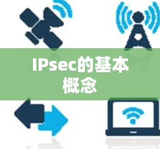 IPsec的基本概念