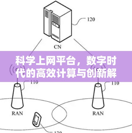 科学上网平台，数字时代的高效计算与创新解决方案