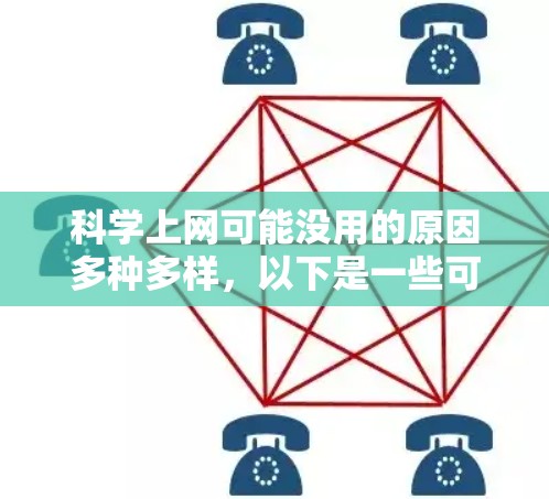 科学上网可能没用的原因多种多样，以下是一些可能的原因及应对策略