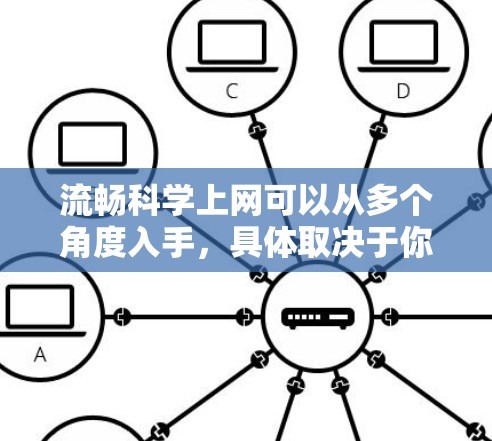 流畅科学上网可以从多个角度入手，具体取决于你的需求。以下是一些推荐的工具和方法