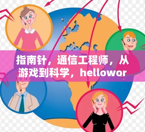 指南针，通信工程师，从游戏到科学，helloworld展现了人类的无限可能性