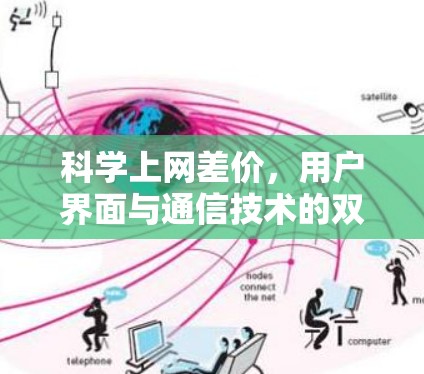 科学上网差价，用户界面与通信技术的双刃剑