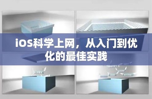 iOS科学上网，从入门到优化的最佳实践